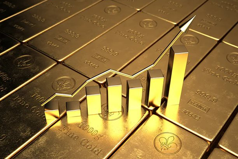 Giá vàng tiếp tục tăng mạnh, lập đỉnh mới 2.284,3 USD/ounce