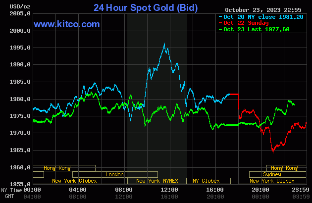 gold - 2023-10-24T095950.435.gif