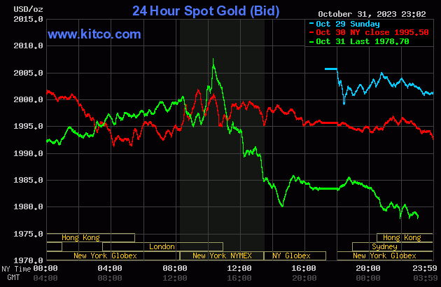 gold - 2023-11-01T100217.606.gif